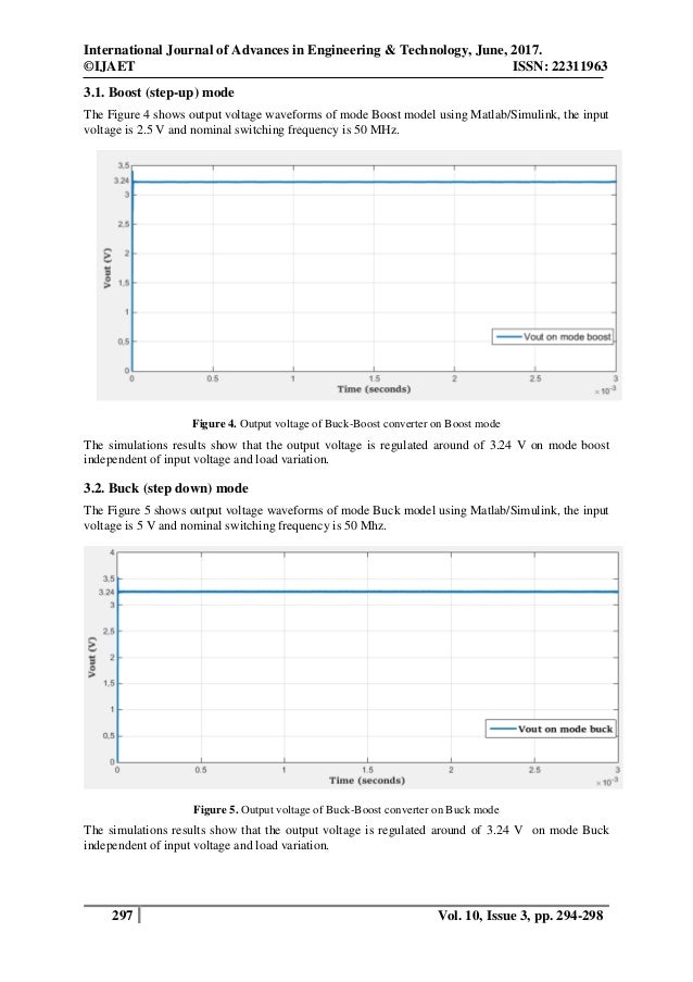a low voltage dynamic synchronous dc dc buck boost converter four swi\u2026System Design Lab Regulation Characteristics Of Buckboost Converter #14